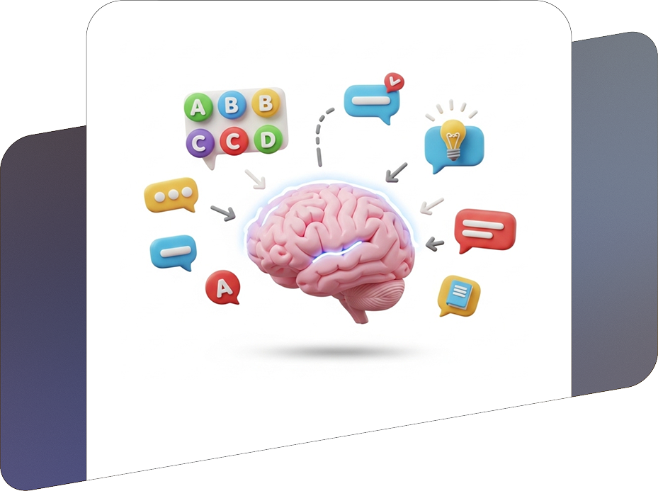 Interactive learning with quizzes and mindmaps